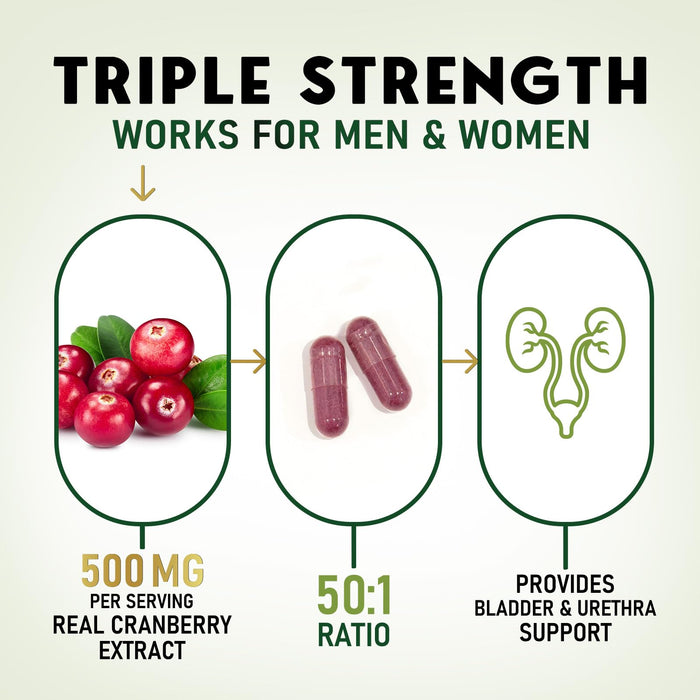 Cranberry Pills for Women â€“ 500mg â€“ 60 Capsules