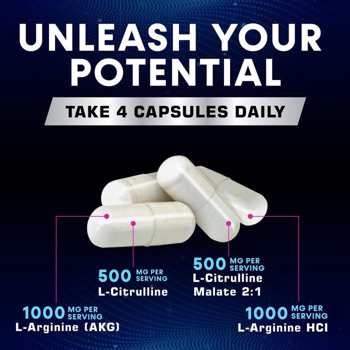 Nitric Oxide Formula with L-Arginine + Citrulline – 120 Capsules