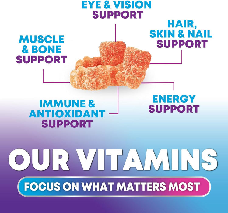 Multivitamin Gummies - Nature's Daily Gummy Multivitamins for Adults, Women & Men with Vitamins A, C, E, B6, B12, and Minerals - Natural Multi Vitamin Supplement, Non-GMO, Berry Flavor - 120 Gummies