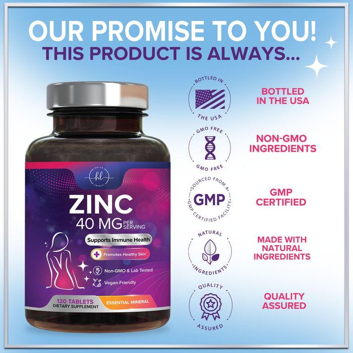Zinc – 40mg – 120 Tablets