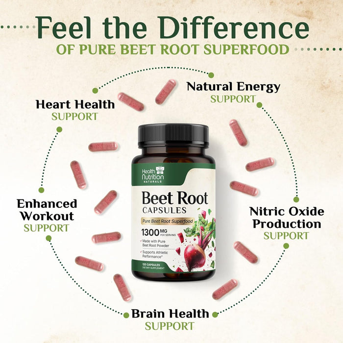 Beet Root Capsules 1300mg - Organic Extra Strength Red Beetroot Powder Supplement – Supports Nitric Oxide Production, Heart Health & Athletic Performance, Pure Beetroot Superfood – 120 Vegan Capsules