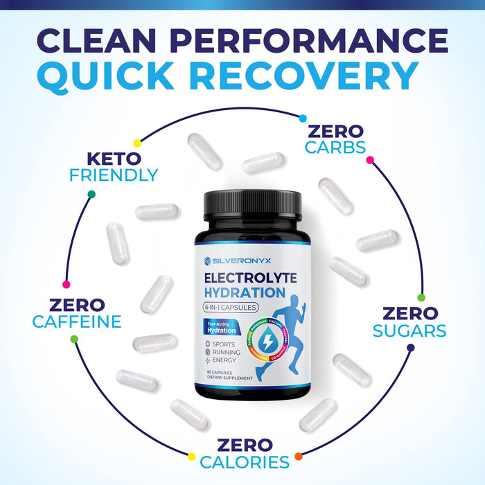 Electrolytes – 60 Capsules