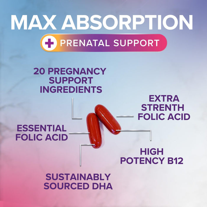 Prenatal Vitamins with Folic Acid & DHA, Fetal Brain Development Support with Folate & Omega 3's, Prenatal Multivitamin for Women, Vitamin A, C, D, B6, B12 & Iron, Pregnancy Supplement - 120 Softgels