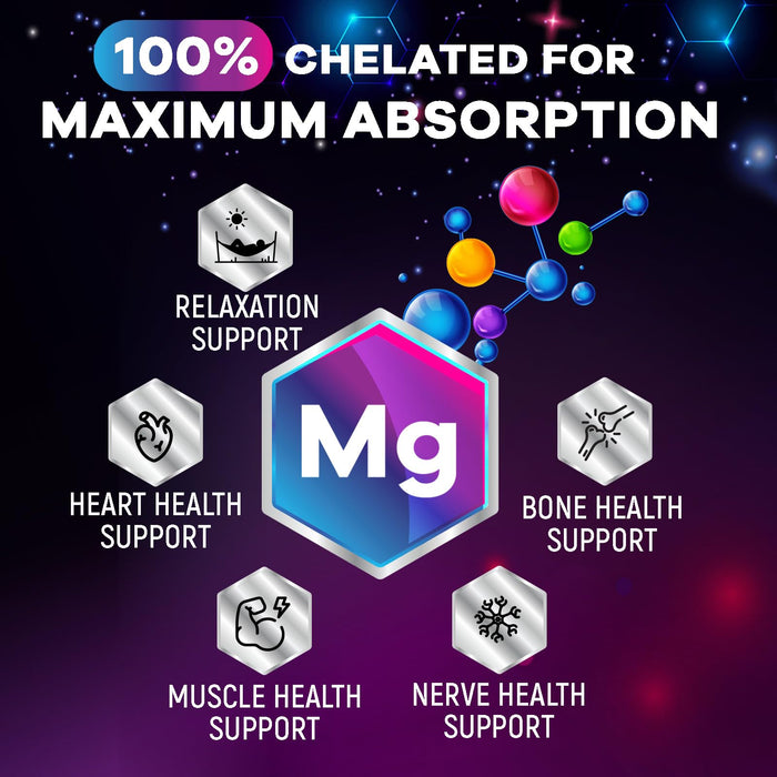 Magnesium Glycinate Pure 1000 mg Chelated – 120 Capsules
