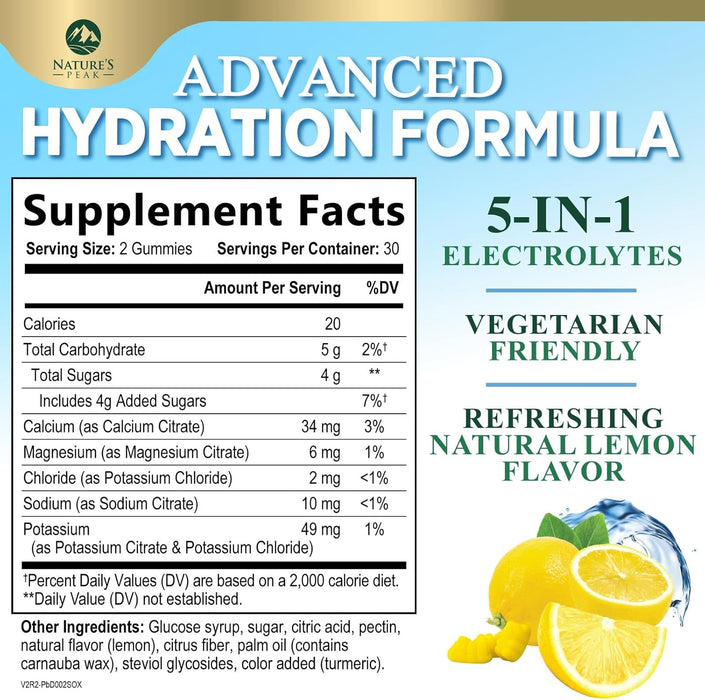 Hydration Electrolyte Gummies - Daily Liquid Replenisher Gummy - Electrolyte Multiplier with Minerals, Potassium & Real Salt - Vegan, Non-GMO - Tasty Lemon Flavor Hydration Electrolytes