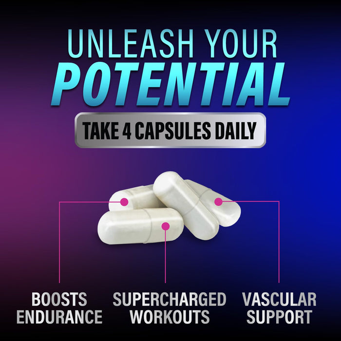 Nitric Oxide Formula with L-Arginine + Citrulline – 3000mg – 60 Capsules