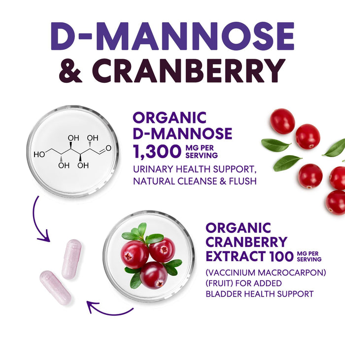 D-Mannose 1,000mg – 120 Capsules