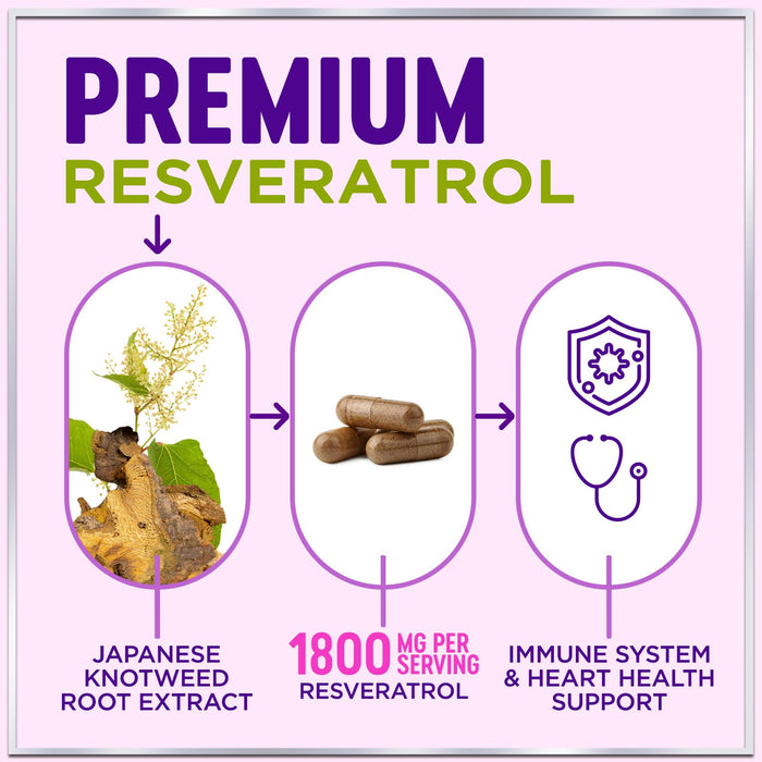 Resveratrol Supplement 1800mg - Trans-Resveratrol Antioxidant Complex - 120 Vegan Capsules