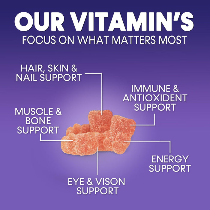 Multivitamin Gummies â€“ 120 Gummies