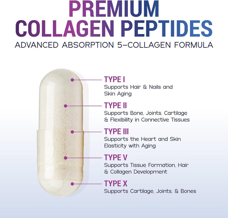 Collagen Peptides for Women & Men - Hydrolyzed Collagen Supplement for Hair, Nail, Skin, Bone and Joint Support, Type I, II, III, V, X, Grass Fed Collagen Powder Pills, Non-GMO