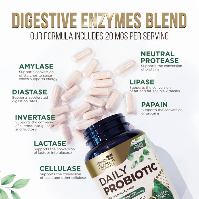Probiotics 60 Billion CFU + 10 Strains – 60 Capsules