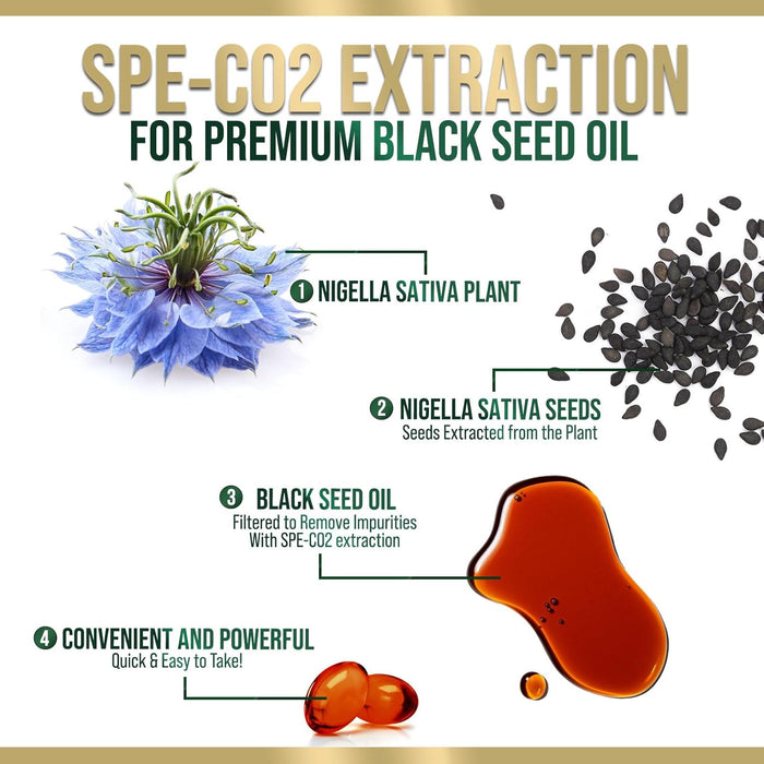 Premium Black Seed Oil Capsules Vegan Cold-Pressed 1000mg - Extra Strength Nigella Sativa Black Seed Oil, Nature's Pure Black Cumin Seed Oil for Immune, Hair and Brain Support, Non-GMO
