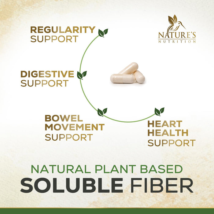 Psyllium Husk Fiber 1500mg – 60 Capsules