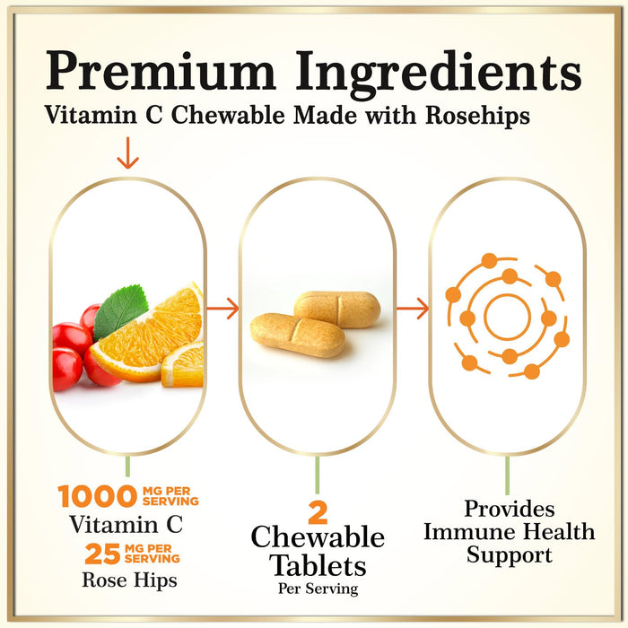 Vitamin C 1000mg – 120 Chewable Tablets