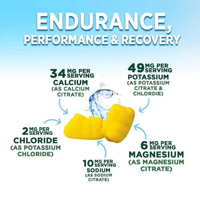 Hydration Electrolyte Gummies - Daily Liquid Replenisher Gummy - Electrolyte Multiplier with Minerals, Potassium & Real Salt - Vegan, Non-GMO - Tasty Lemon Flavor Hydration Electrolytes - 120 Gummies