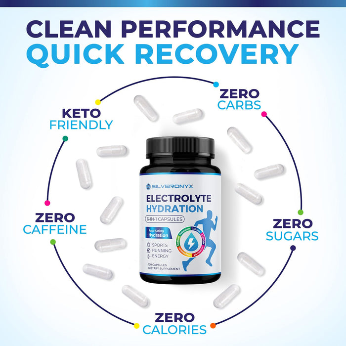Electrolytes Supplement - Sugar Free, Advanced Hydration Complex with Sodium Chloride, Magnesium, Potassium, Calcium, Vitamin D3 - Best Hydrating Mineral Salt Pills - Vegan & Keto - 120 Capsules