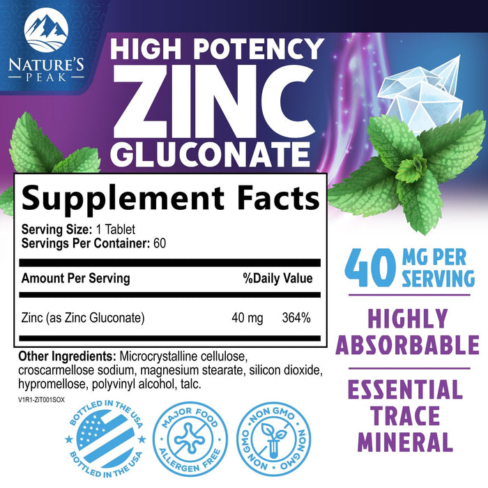 Zinc 40mg – 60 Day Supply