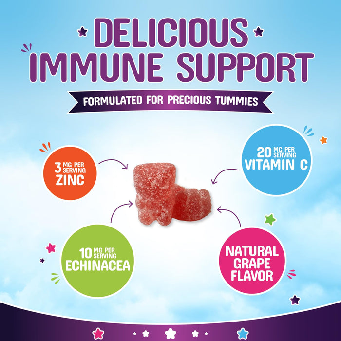 Kids – 120 Gummies