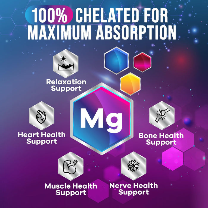Magnesium Glycinate 500mg – 120 Tablets
