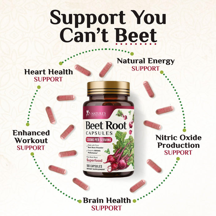 Beet Root Capsules 1300mg – 180 Veggie Capsules