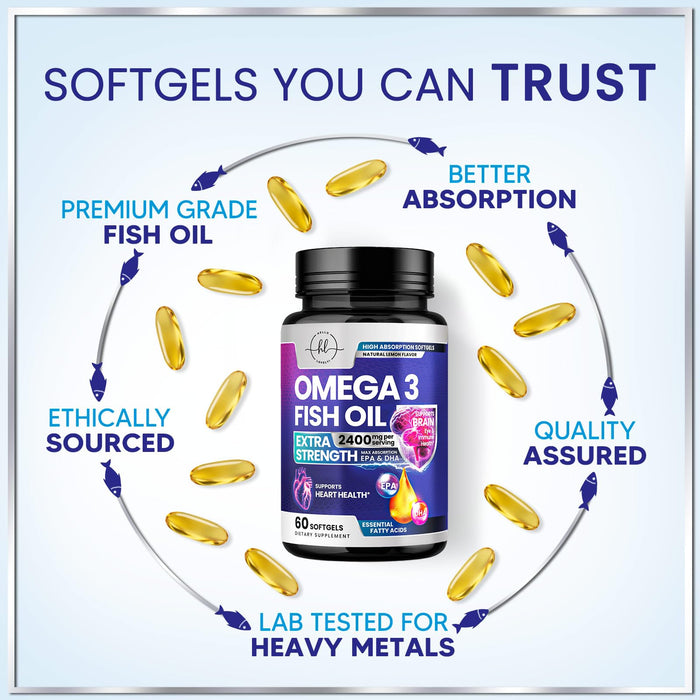 Omega-3 Fish Oil – 2400mg – 60 Softgels