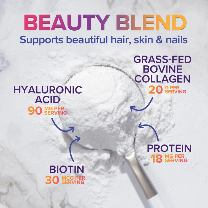 Collagen Peptides Powder – 28 Servings