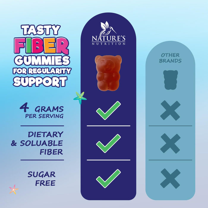 Kids Fiber Gummies â€“ Sugar Free Prebiotic Fiber Supplement for Digestive Health, Regularity & Immune Support â€“ 4g Plant-Based Fiber â€“ Natural Raspberry Flavor â€“ Vegan, Gluten-Free â€“ 60 Gummies