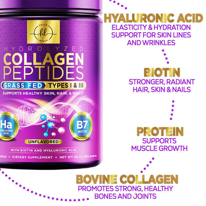 Collagen Peptides Powder Unflavored – 28 Servings