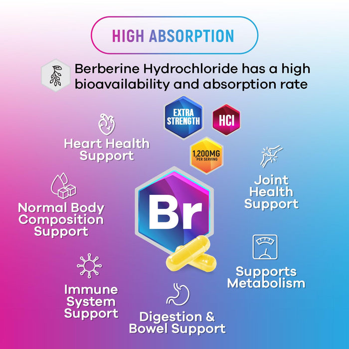 Berberine HCL 1200mg Supplement - Berberine HCI Capsules High Absorption Supplement for Heart Health & Immune Support, High Strength, Gluten-Free, Vegan, Non-GMO Pills - 120 Veggie Capsules