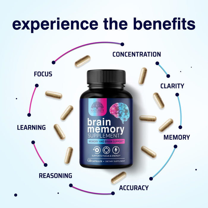 Brain Memory – 120 Capsules
