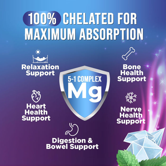 Magnesium Complex Capsules 500 mg with Oxide, Glycinate, Malate, Citrate - High Absorption Complex Chelated Magnesium Mineral Supplements - for Muscle, Bone and Heart Health Support - 120 Capsules