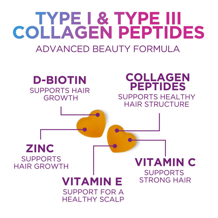 Collagen Gummies for Women with Vitamin C – 60 Gummies