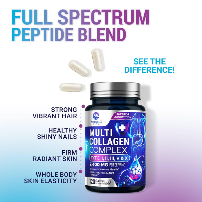 Multi Collagen Peptides for Hair – 120 Capsules