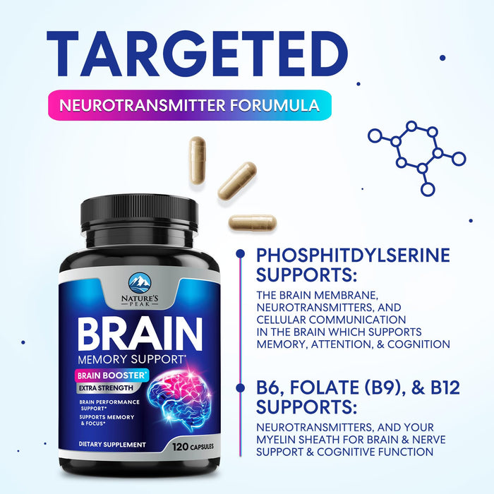 Brain Memory – 120 Capsules