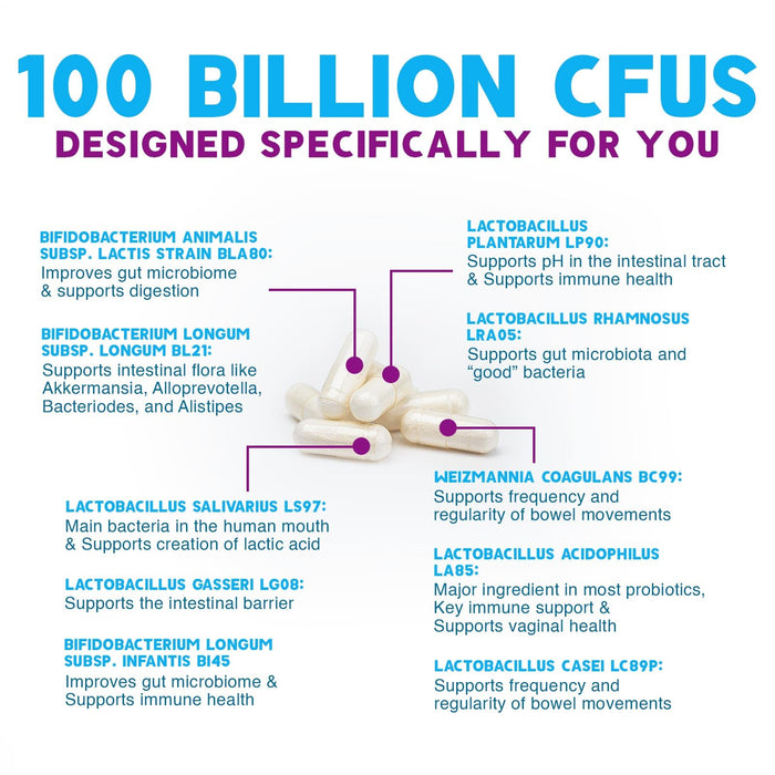 Probiotics 100 Billion CFU – 60 Capsules