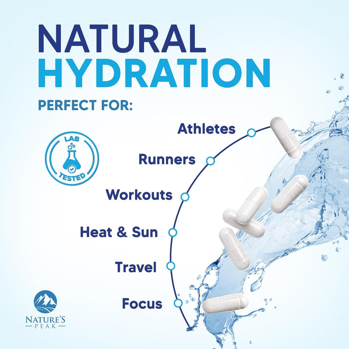 Electrolytes Supplement - 6-in-1 Advanced Hydration Complex with Sodium Chloride, Magnesium, Potassium, Calcium, Vitamin D3 - Best Sugar Free Hydrating Mineral Salt Pills - Vegan & Keto - 120 Capsules