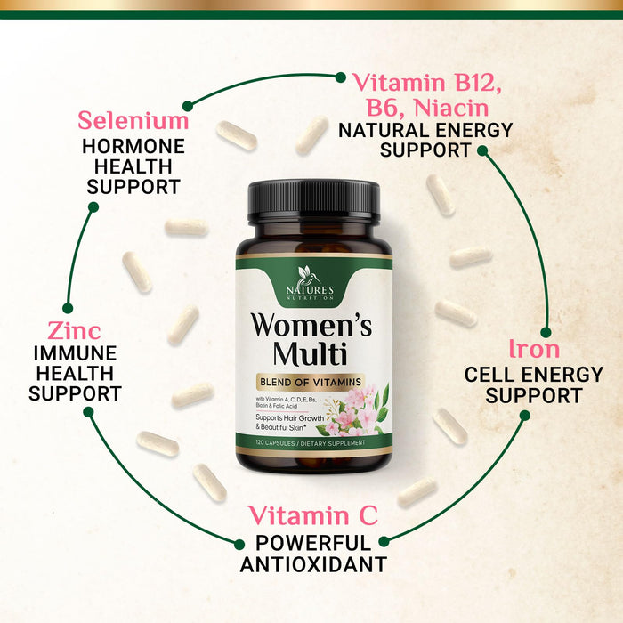 Women’s Daily Multivitamin – 120 Capsules