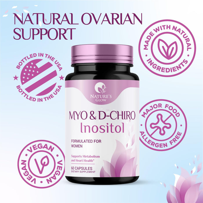 Myo-Inositol & D-Chiro Inositol 1025mg – 60 Capsules