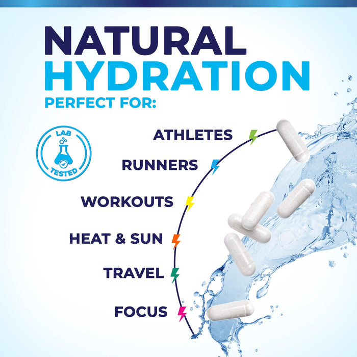 Electrolytes – 120 Capsules