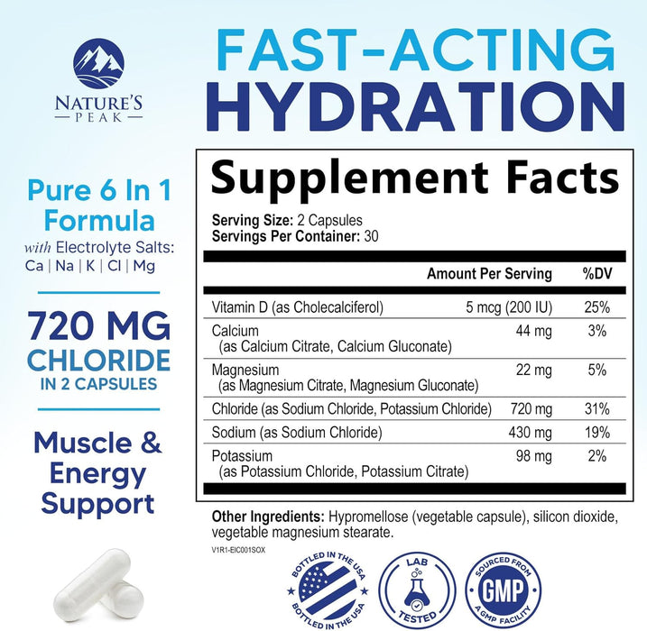 Electrolytes Supplement - 6-in-1 Advanced Hydration Complex with Sodium Chloride, Magnesium, Potassium, Calcium, Vitamin D3 - Best Sugar Free Hydrating Mineral Salt Pills - Vegan & Keto - 60 Capsules