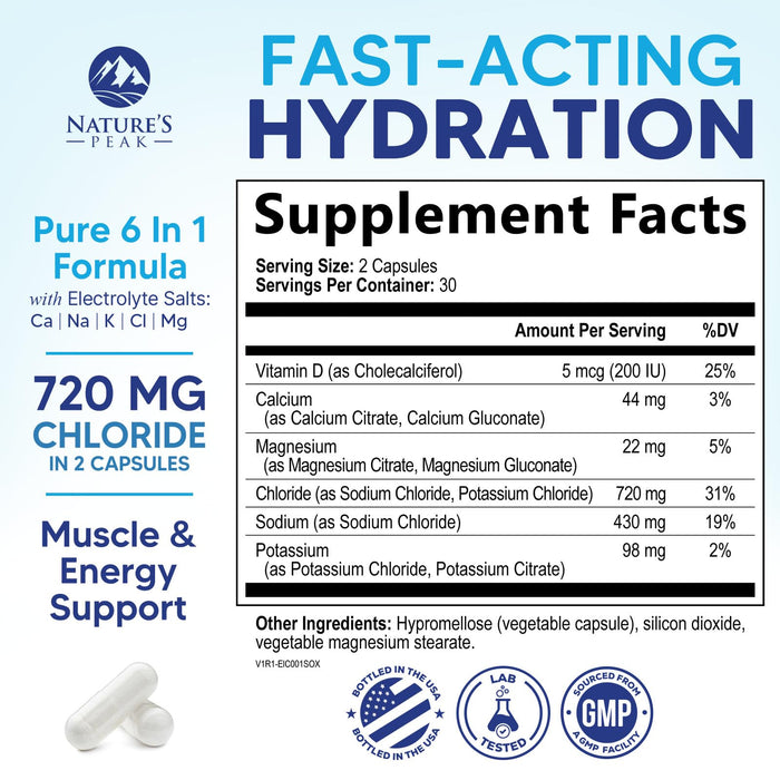 Electrolytes – 60 Capsules