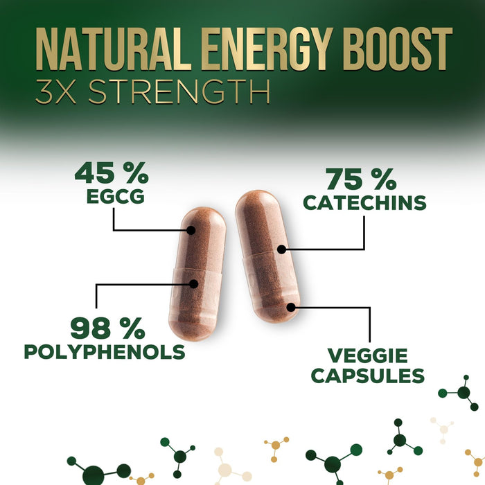 Green Tea Extract Capsules 1000 mg - Standardized 45% EGCG & 98% Polyphenols - 3X Strength Green Tea Pills for Natural Energy - Supports Heart Health, Herbal Supplement, Vegan, Non-GMO - 120 Capsules