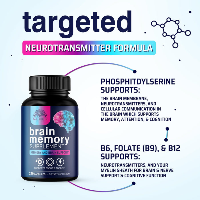 Brain Memory Supplement Pills - Nootropics Support for Concentration, Clarity, Alertness & Focus - Brain Health with Bacopa, Cognitive Vitamins, Phosphatidylserine, DMAE - Brain Booster - 240 Capsules