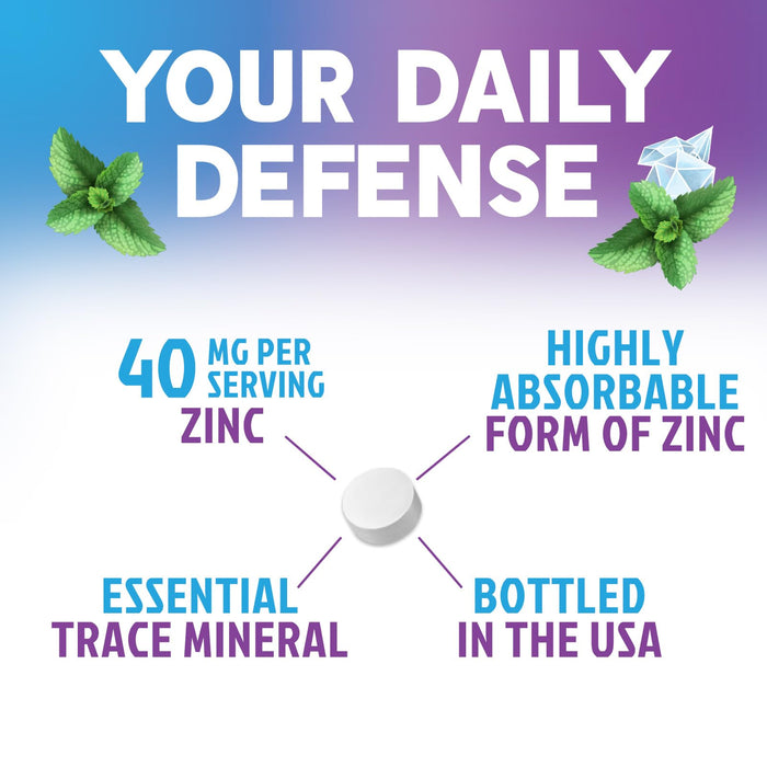 Zinc 40mg – 60 Day Supply