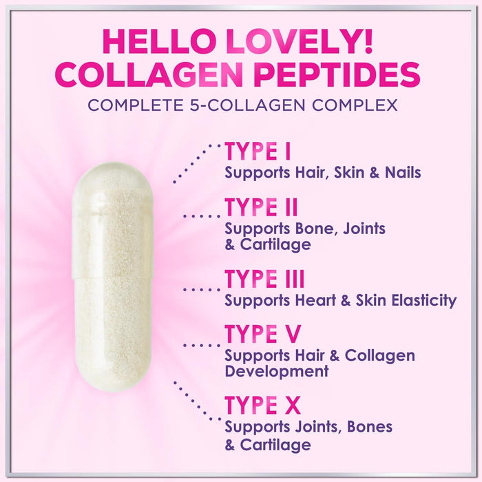Collagen Peptides Gummies for Women & Men - Collagen Protein with Biotin, Extra Strength Hydrolyzed Collagen Peptides Gummy Supplement for Hair, Skin & Nails & Joint Support, Non-GMO
