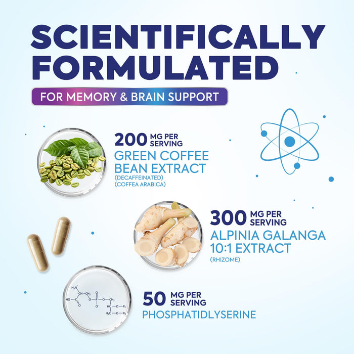 Brain & Focus Nootropic Formula – 60 Capsules