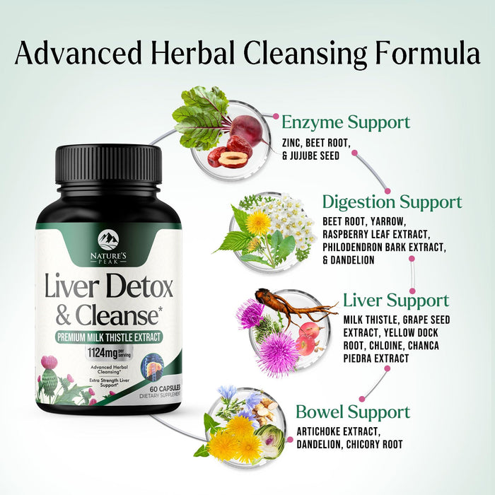 Liver Support Formula – 60 Capsules