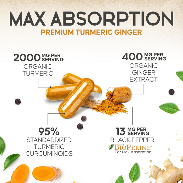 Turmeric Curcumin 2600mg – 240 Capsules