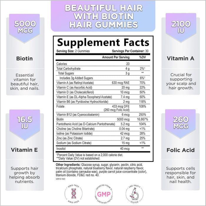 Hello Lovely! Hair Vitamins Gummy with Biotin 5000 mcg Vitamin E & C Support Hair Growth, Premium Vegetarian Non-GMO, for Stronger Beautiful Hair, Skin & Nails Supplement