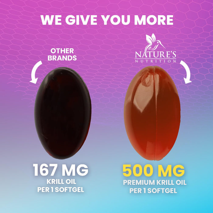 Krill Oil Omega 3 Supplement - 1000 mg with Astaxanthin Sourced from Red Krill, Antarctic Krill Oil with Omega 3 EPA, DHA, Triple Strength Brain Health Immune Support with Phospholipids - 60 Softgels